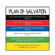 Plaque Wall Plan Of Salvation Mdf 6x6 - (Pack of 2)