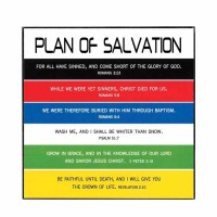2pk -Plaque Wall Plan Of Salvation Mdf 6x6 - (Pack of 2) 2pk -Plaque Wall Plan Of Salvation Mdf 6x6 - (Pack of 2)