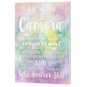 LIFE IS LIKE A CAMERA LIFE IS LIKE A CAMERA