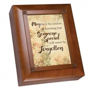 SOMEONE SPECIAL NEVER FORGOTTEN SOMEONE SPECIAL NEVER FORGOTTEN