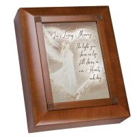 IN LOVING MEMORY