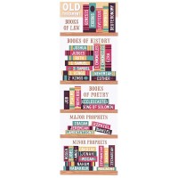 6pk -Bookmark Books Of The Bible 2x6 12-Pack - Pack of 6