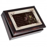 MOM SCRIPT IMB