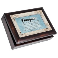 DAUGHTER DEEPLY LOVED 1 CORINTHIANS 1:4