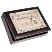CONFIRMATION WG SCRIPT IMB CONFIRMATION WG SCRIPT IMB