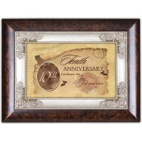 TENTH ANNIV IMB