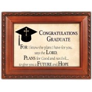 GRADUATE FOR I KNOW WG SCPT
