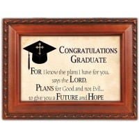GRADUATE FOR I KNOW WG SCPT