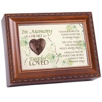 MEMORY BOX LOCKET IN MEMORY