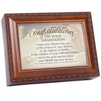 CONGRATULATIONS ON GRADUATION