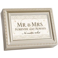 FOREVER ALWAYS NO MATTER WHAT
