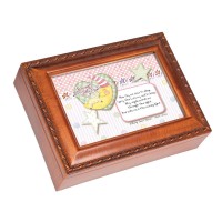 PRECIOUS LITTLE ONE WG SCRIPT