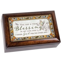 BLESSING IN MY LIFE THANK GOD