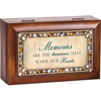 MEMORIES