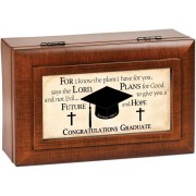 GRADUATE FOR I KNOW WG PM