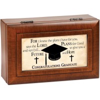 GRADUATE FOR I KNOW WG PM