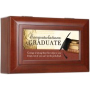 CONGRATS GRADUATE WG PM CONGRATS GRADUATE WG PM