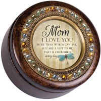 MOM I LOVE YOU EVERY DAY
