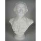 Shakespeare Informal Bust 18in. - Fiberglass - Outdoor Statue -  - F7004