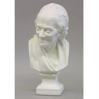 Voltaire Bust Small 11in. High - Fiberglass Resin - Outdoor Statue