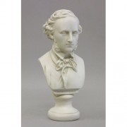 Mendelssohn Small 12 H Fiberglass Resin Indoor/Outdoor Garden Statue