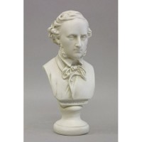 Mendelssohn Small 12 H Fiberglass Resin Indoor/Outdoor Garden Statue