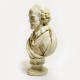 Shakespeare Classic 30in. Fiberglass Indoor/Outdoor Statue -  - F6552