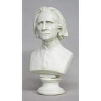Liszt Bust Small 11in. Fiberglass Resin Indoor/Outdoor Garden