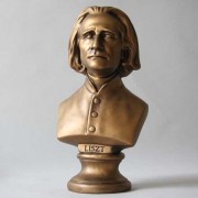 Franz Liszt Bust Small 11in. High - Fiberglass Resin - Outdoor Statue