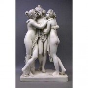 Three Graces 40in. Fiberglass Resin Indoor/Outdoor Garden