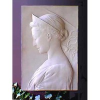 St. Cecilia Wall Lightweight Fiberglass Resin Indoor/Outdoor Garden