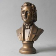 Frederic Chopin Bust Small - Fiberglass Resin - Indoor/Outdoor Garden Statue